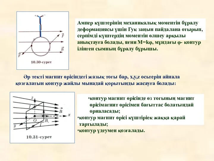 Ампер күштерінің механикалық моментін бұралу деформациясы үшін Гук заңын пайдалана отырып, серпімді күштердің