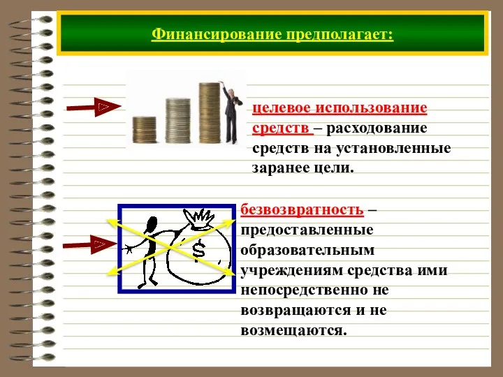 Финансирование предполагает: целевое использование средств – расходование средств на установленные