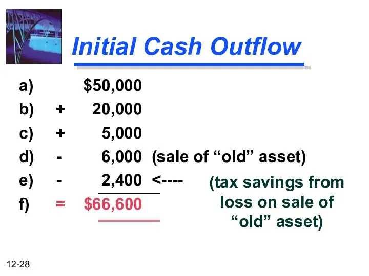 Initial Cash Outflow a) $50,000 b) + 20,000 c) +