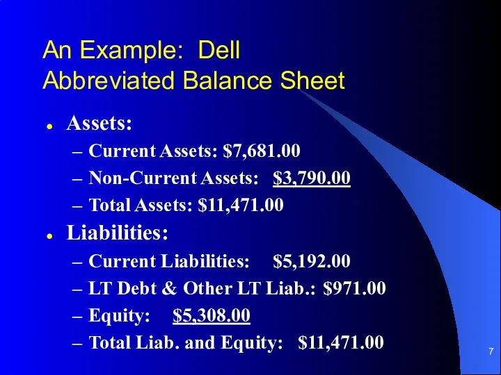 An Example: Dell Abbreviated Balance Sheet Assets: Current Assets: $7,681.00