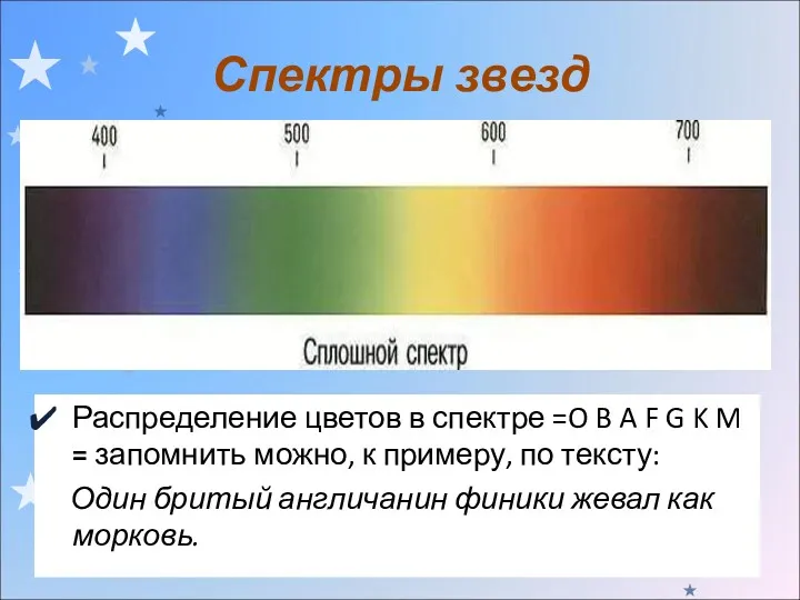 Распределение цветов в спектре =O B A F G K