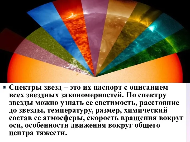 Спектры звезд – это их паспорт с описанием всех звездных