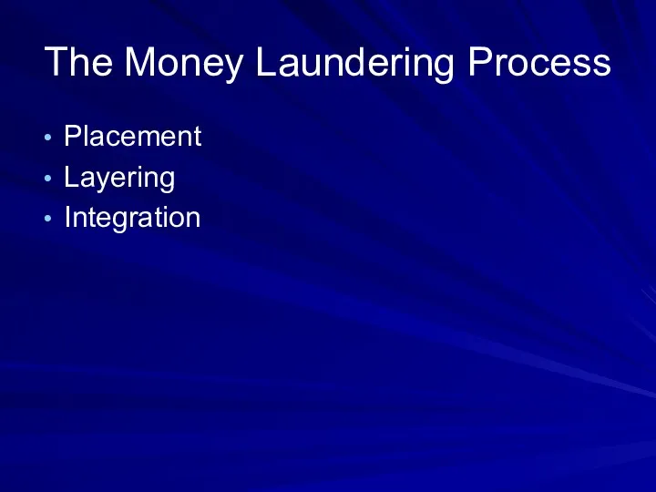 The Money Laundering Process Placement Layering Integration