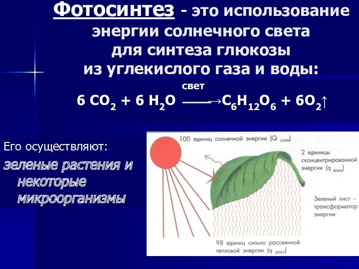 Фотосинтез - это использование энергии солнечного света для синтеза глюкозы из углекислого газа