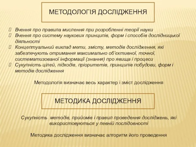 МЕТОДОЛОГІЯ ДОСЛІДЖЕННЯ Вчення про правила мислення при розробленні теорії науки