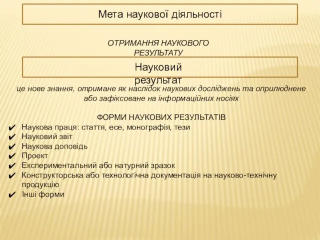 Мета наукової діяльності ОТРИМАННЯ НАУКОВОГО РЕЗУЛЬТАТУ Науковий результат це нове