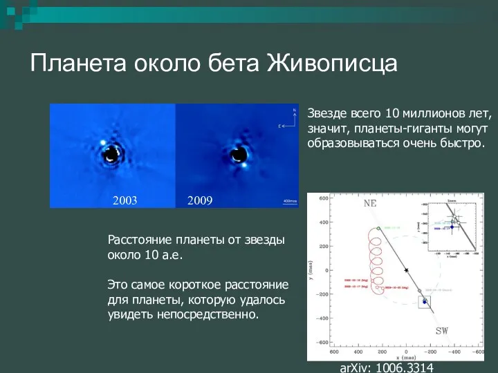 Планета около бета Живописца arXiv: 1006.3314 Звезде всего 10 миллионов