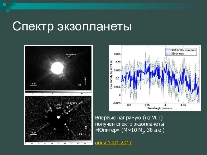 Спектр экзопланеты Впервые напрямую (на VLT) получен спектр экзопланеты. «Юпитер» (M~10 MJ, 38 а.е.). arxiv:1001.2017