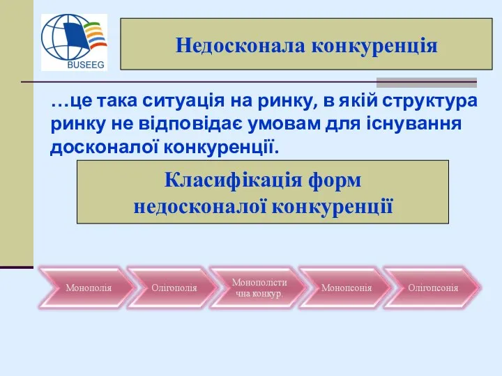 …це така ситуація на ринку, в якій структура ринку не