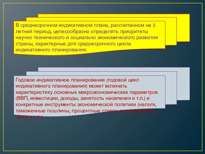 В среднесрочном индикативном плане, рассчитанном на 5 летний период, целесообразно