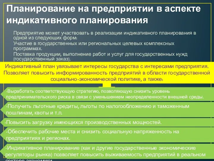 Планирование на предприятии в аспекте индикативного планирования Предприятие может участвовать