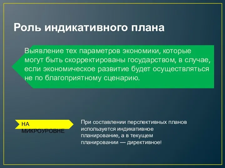 Роль индикативного плана Выявление тех параметров экономики, которые могут быть