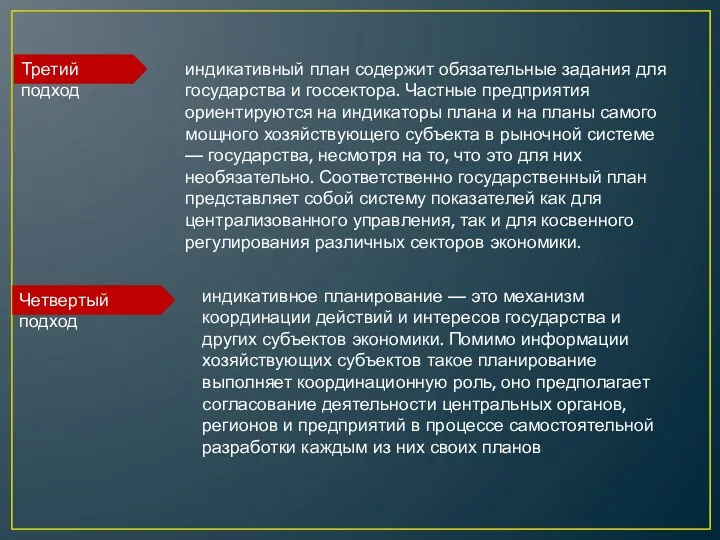 индикативный план содержит обязательные задания для государства и госсектора. Частные