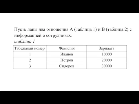 Пусть даны два отношения А (таблица 1) и В (таблица