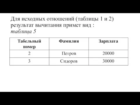 Для исходных отношений (таблицы 1 и 2) результат вычитания примет вид : таблица 5