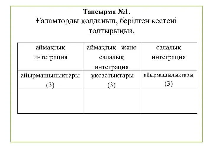 Тапсырма №1. Ғаламторды қолданып, берілген кестені толтырыңыз.