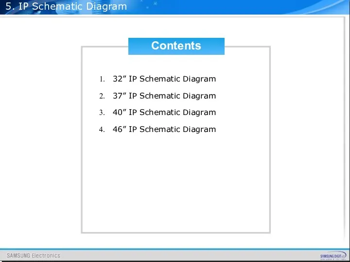Contents 32” IP Schematic Diagram 37” IP Schematic Diagram 40”