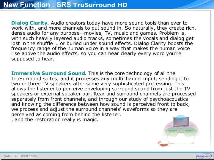 New Function : SRS TruSurround HD Dialog Clarity. Audio creators