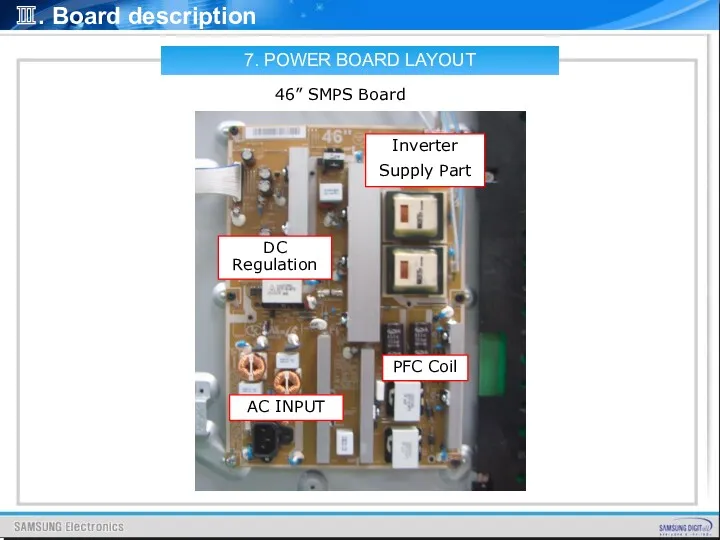 7. POWER BOARD LAYOUT 46” SMPS Board AC INPUT DC