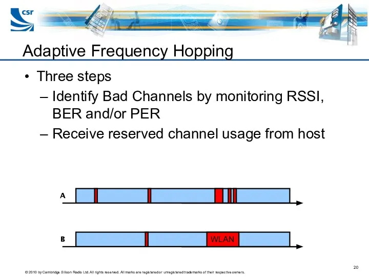 Three steps Identify Bad Channels by monitoring RSSI, BER and/or