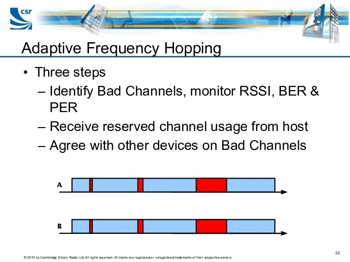 Three steps Identify Bad Channels, monitor RSSI, BER & PER