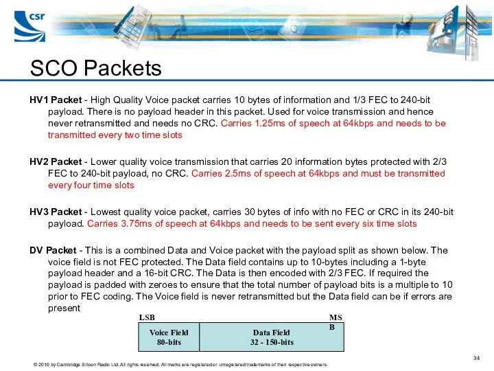 HV1 Packet - High Quality Voice packet carries 10 bytes