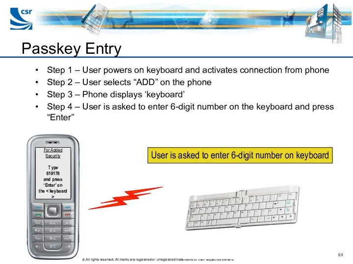 Step 1 – User powers on keyboard and activates connection
