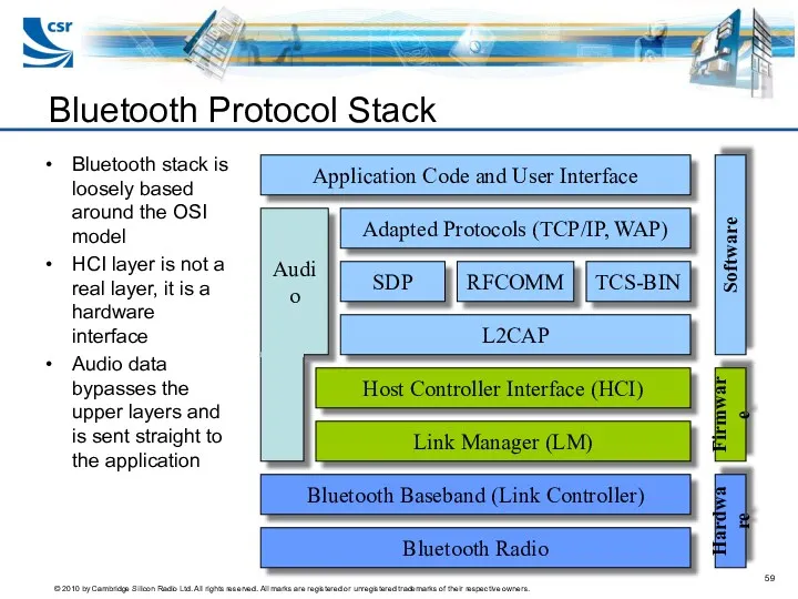 Bluetooth stack is loosely based around the OSI model HCI