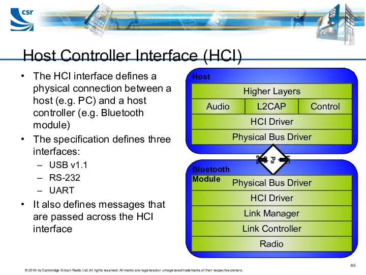 The HCI interface defines a physical connection between a host