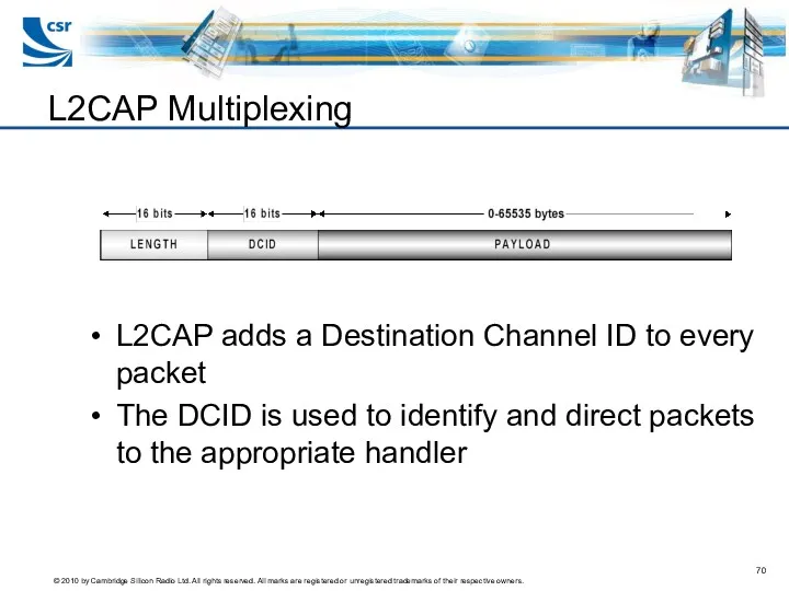 L2CAP adds a Destination Channel ID to every packet The