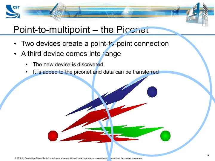 Point-to-multipoint – the Piconet Two devices create a point-to-point connection