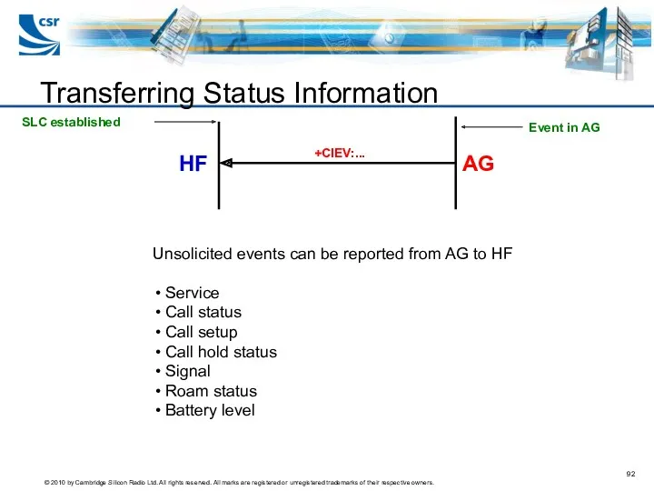 Transferring Status Information AG HF SLC established +CIEV:... Event in