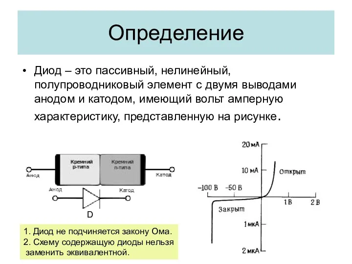 Определение Диод – это пассивный, нелинейный, полупроводниковый элемент с двумя