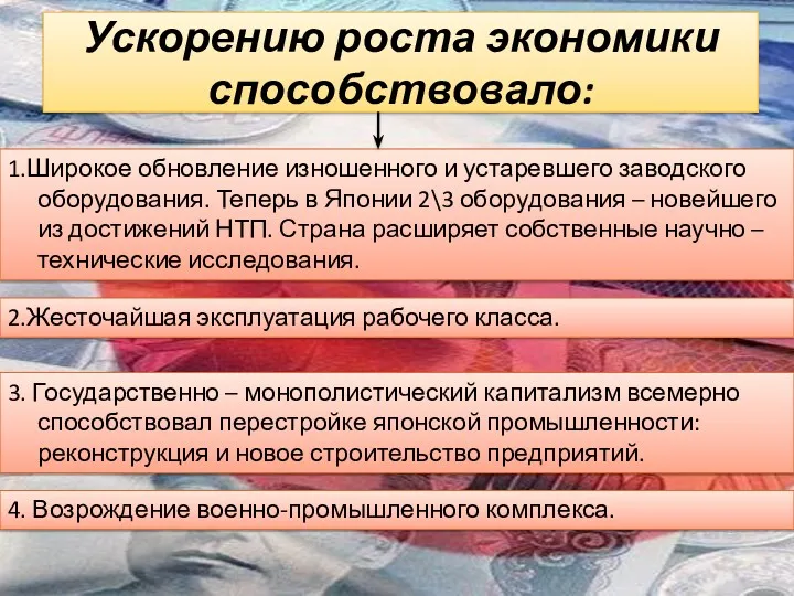 Ускорению роста экономики способствовало: 1.Широкое обновление изношенного и устаревшего заводского