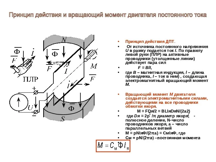 Принцип действия ДПТ. От источника постоянного напряжения U в рамку подается ток I.