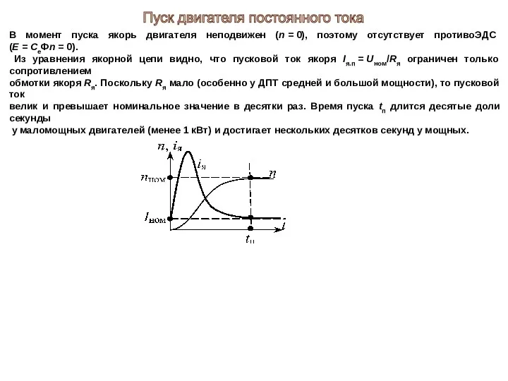 В момент пуска якорь двигателя неподвижен (n = 0), поэтому