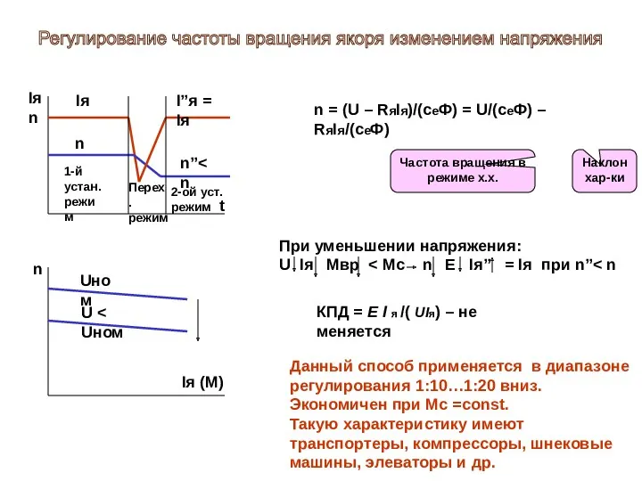 n = (U – RяIя)/(ceФ) = U/(ceФ) – RяIя/(ceФ) Iя n t Iя