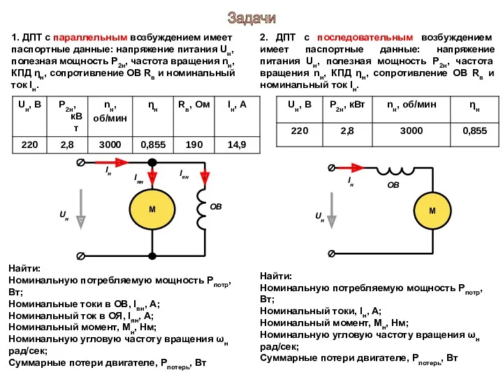 1. ДПТ с параллельным возбуждением имеет паспортные данные: напряжение питания Uн, полезная мощность