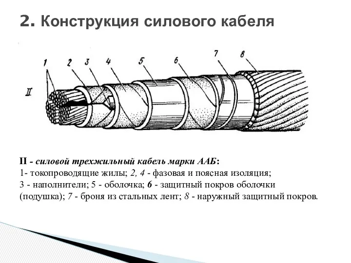 2. Конструкция силового кабеля II - силовой трехжильный кабель марки ААБ: 1- токопроводящие