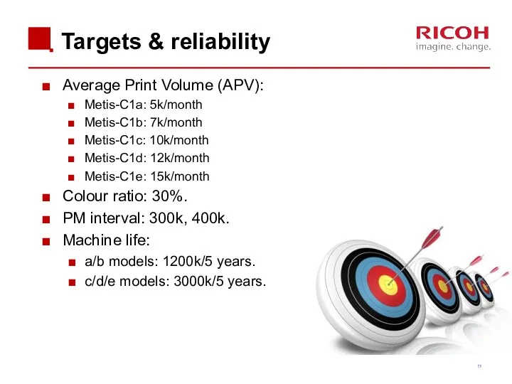 Targets & reliability Average Print Volume (APV): Metis-C1a: 5k/month Metis-C1b: