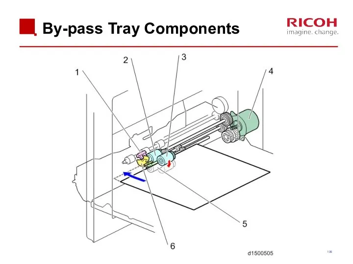 By-pass Tray Components