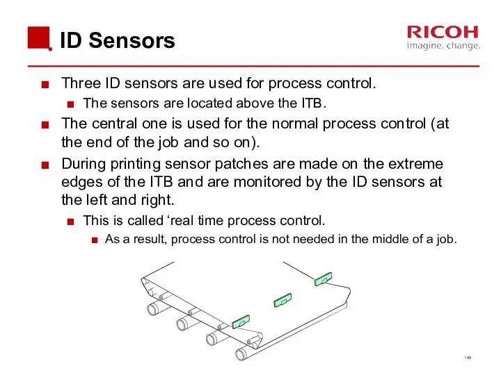 ID Sensors Three ID sensors are used for process control.