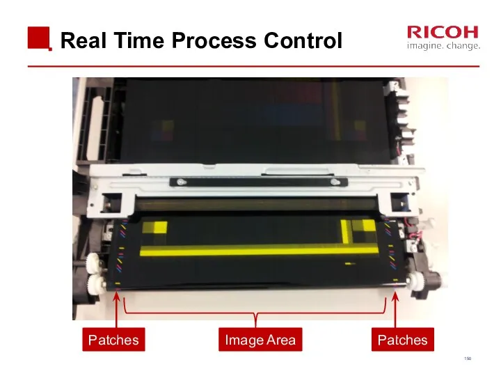 Real Time Process Control Image Area Patches Patches