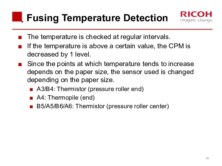 Fusing Temperature Detection The temperature is checked at regular intervals.