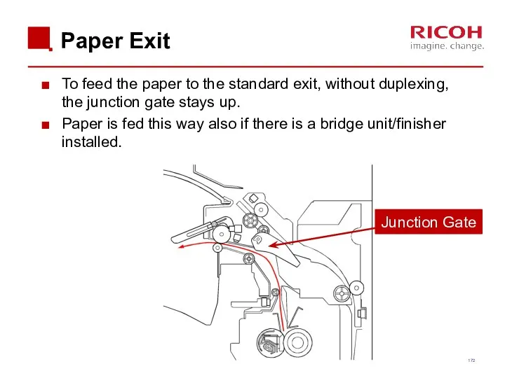 Paper Exit To feed the paper to the standard exit,