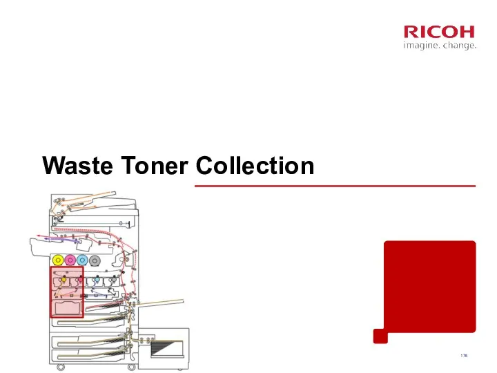 Waste Toner Collection