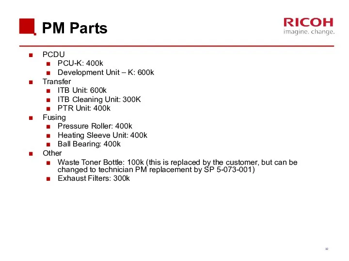 PM Parts PCDU PCU-K: 400k Development Unit – K: 600k