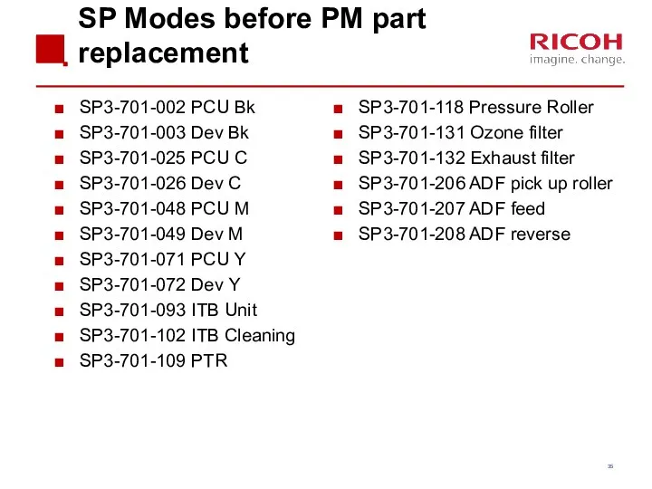 SP Modes before PM part replacement SP3-701-002 PCU Bk SP3-701-003