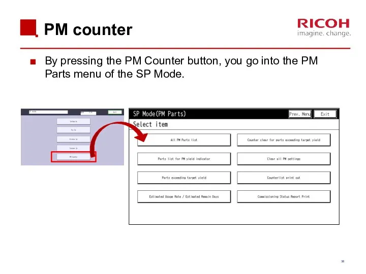 PM counter By pressing the PM Counter button, you go