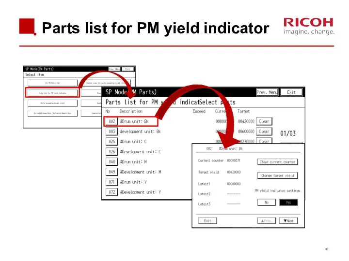 Parts list for PM yield indicator